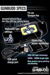 GunBudd® Universal Spray Gun COB/LED Ultra Lighting System