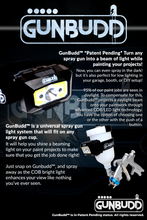 Load image into Gallery viewer, GunBudd® Universal Spray Gun COB/LED Ultra Lighting System
